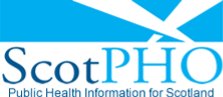 Scottish Public Health Observatory logo